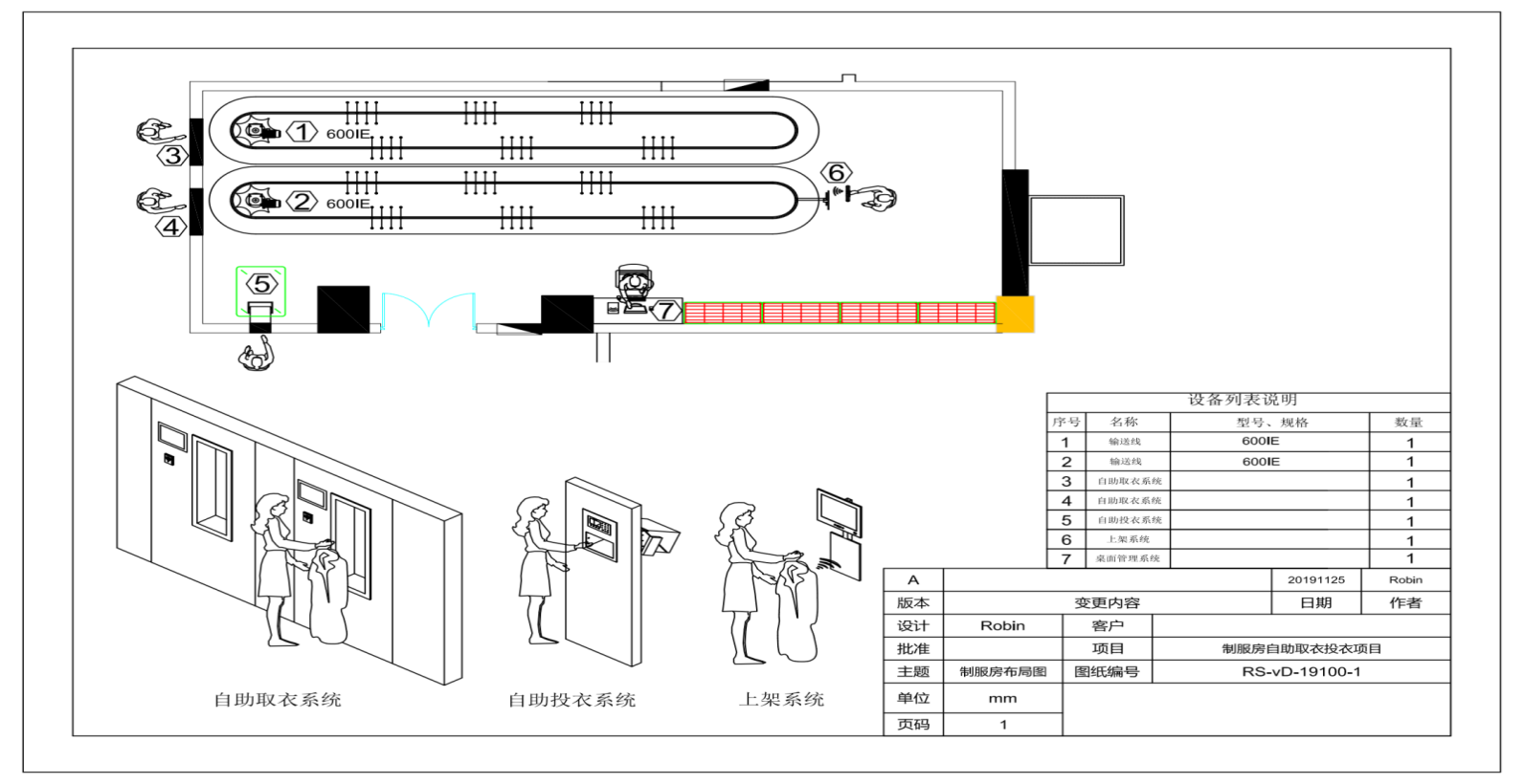 无人值守工服房示意图.png